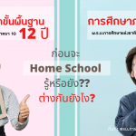 Thailand Education