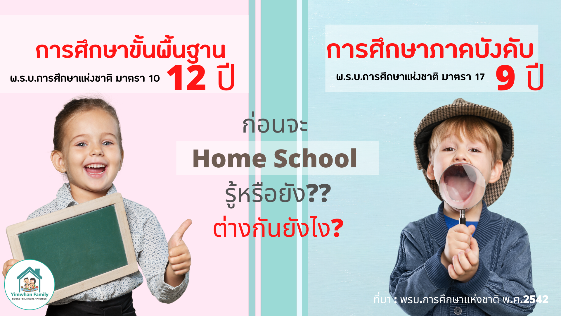 Thailand Education